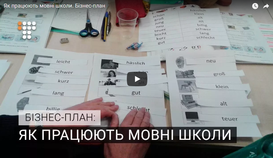 «Май нейм із»: як працюють мовні школи — проект 